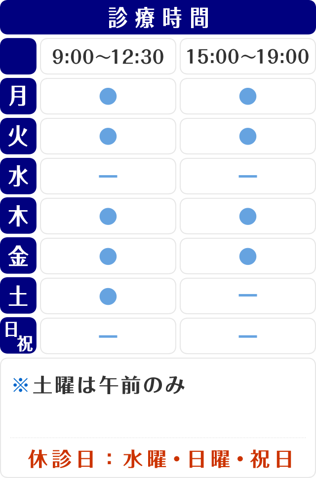 診療時間表